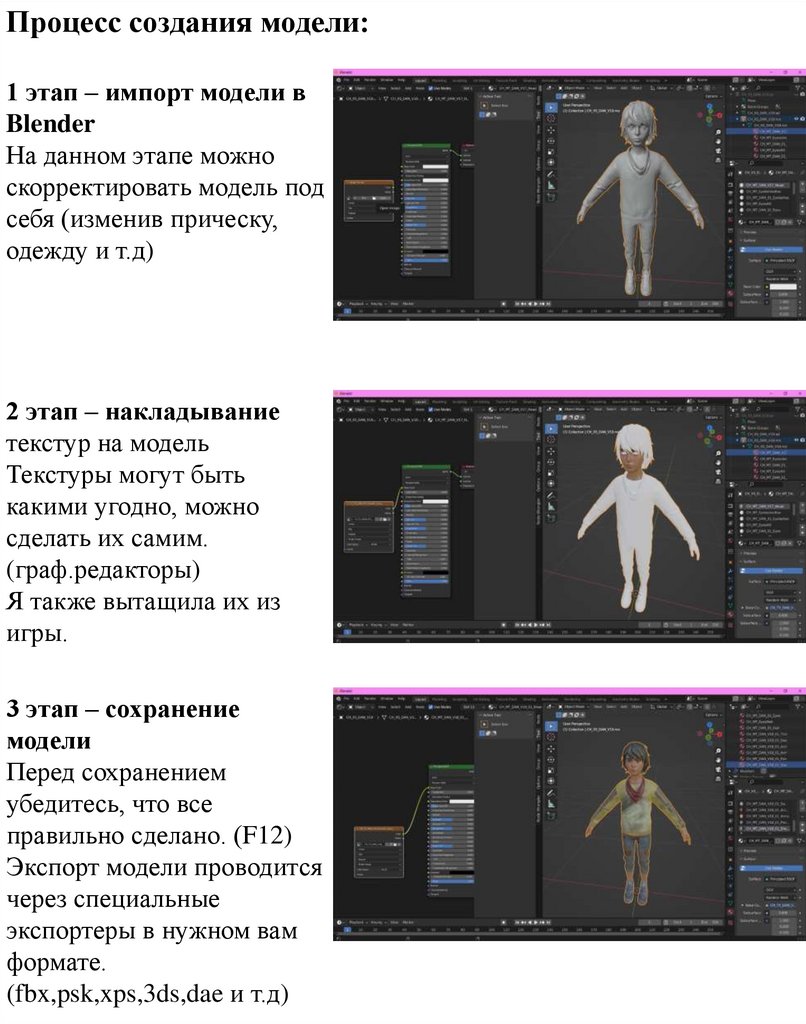 3D-моделирование игрового персонажа - презентация онлайн