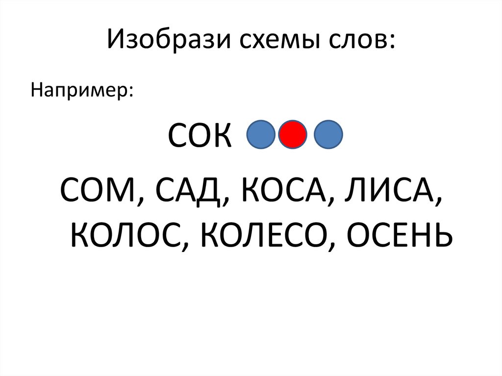 Изобрази схемы слов: