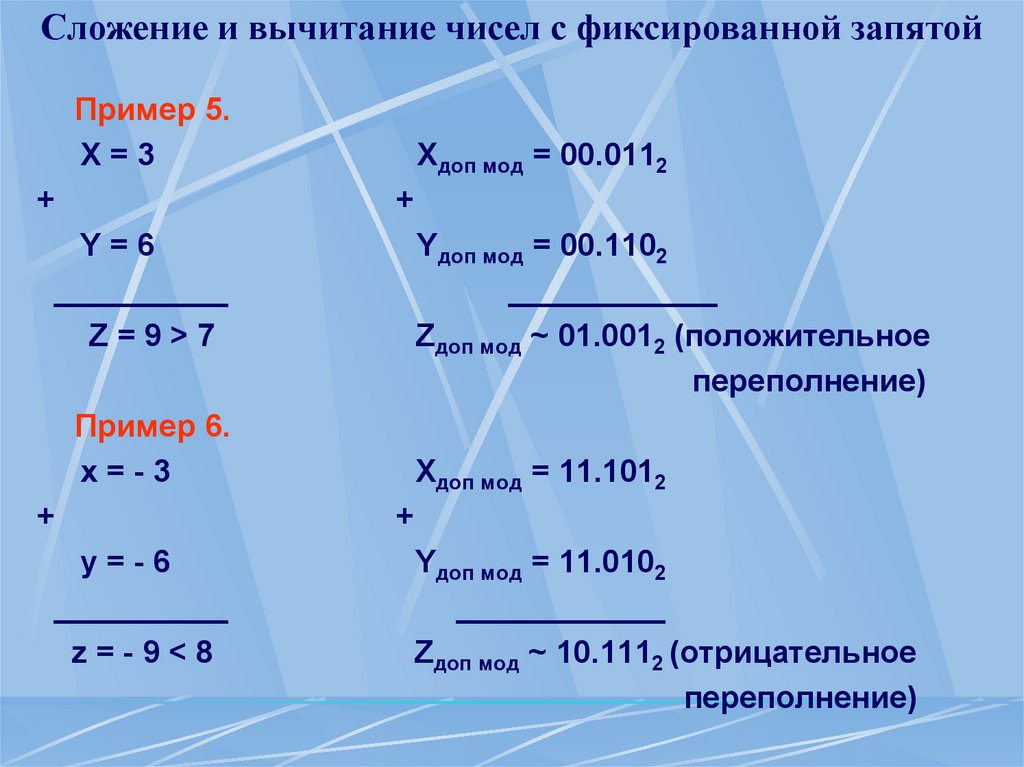 Сложение чисел с запятой