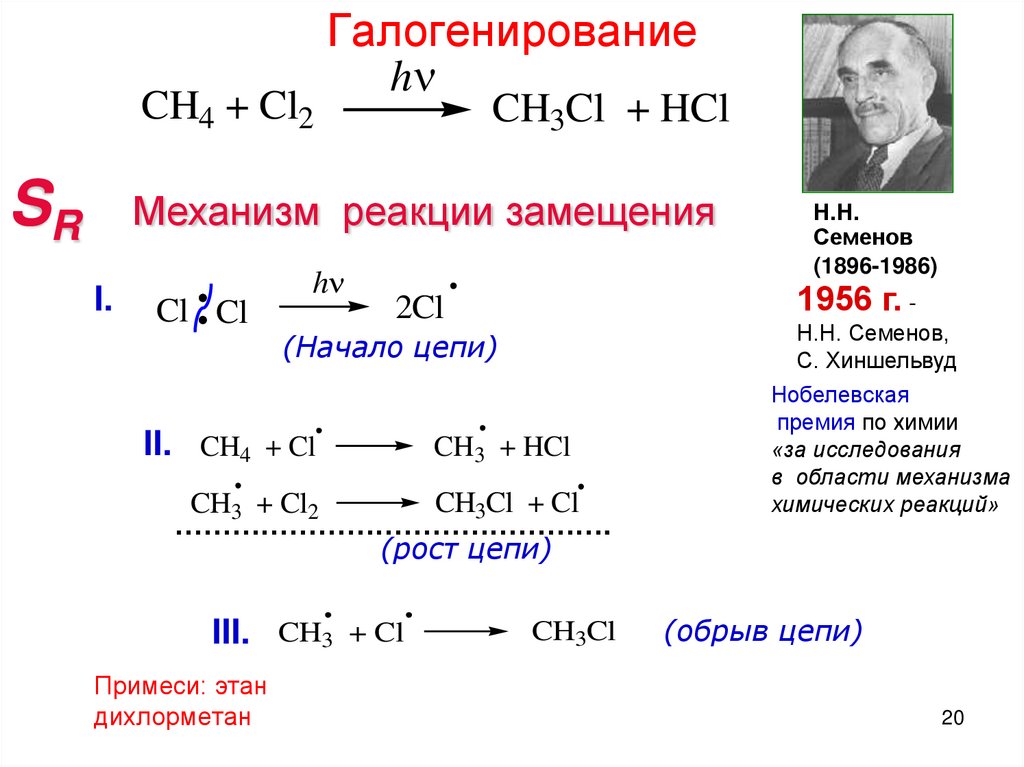 Радикальный реакции алканов. Инициаторы радикальных реакций. Радикальная реакция в химии. Радикальные реакции примеры.