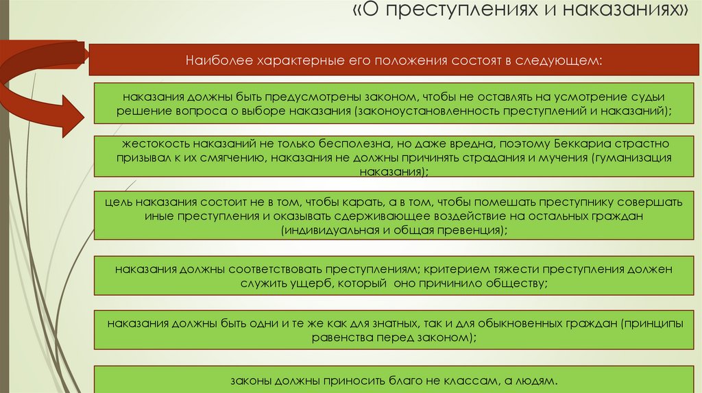 Наказание должно быть. Зарождение криминологической мысли презентация. Преступление и наказание. Преступления и наказания в Афинах. Качества человека средневековья наказания.