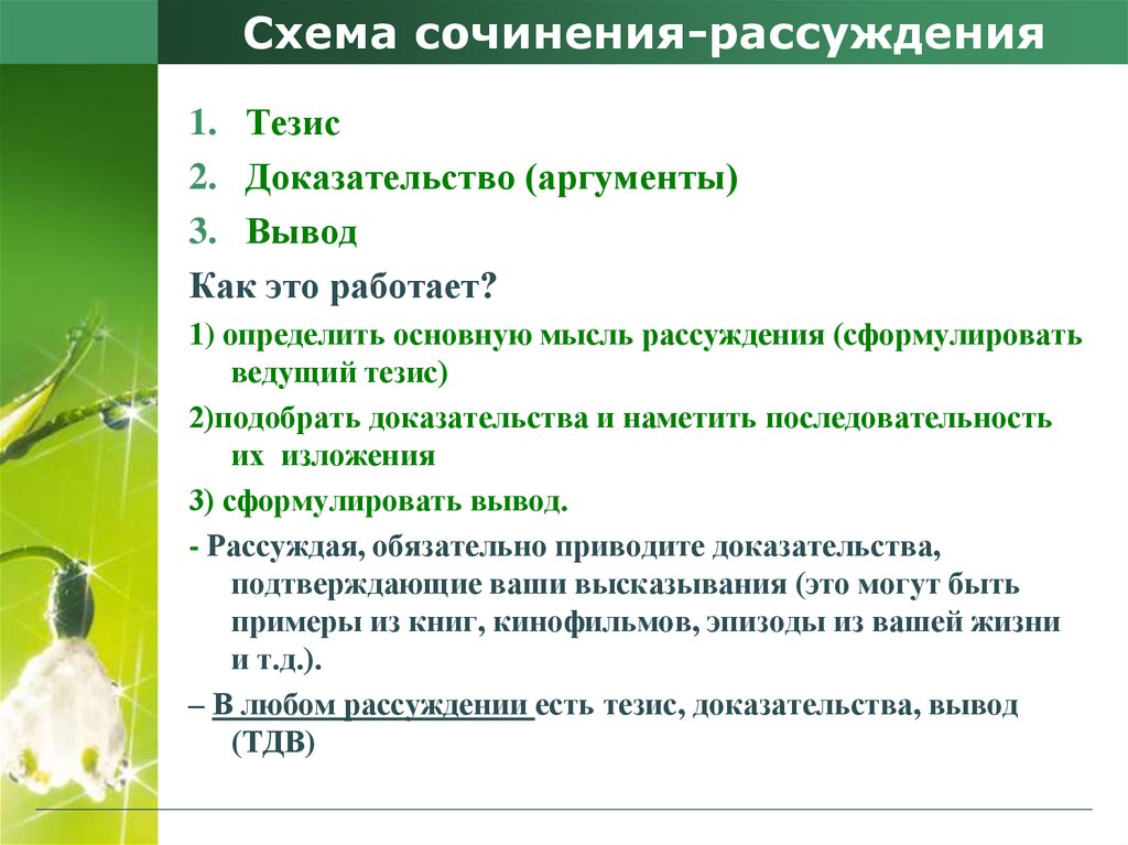 Какие жизненные ситуации рисует рассказчик доказывая тезис