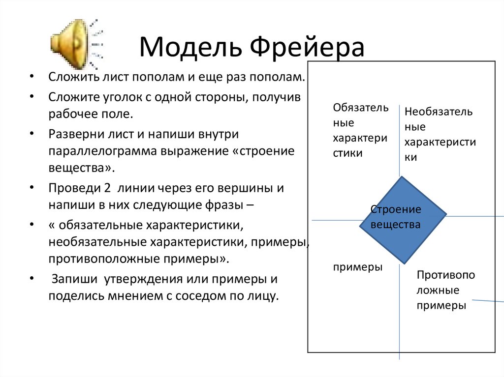 Модель фрейера образец