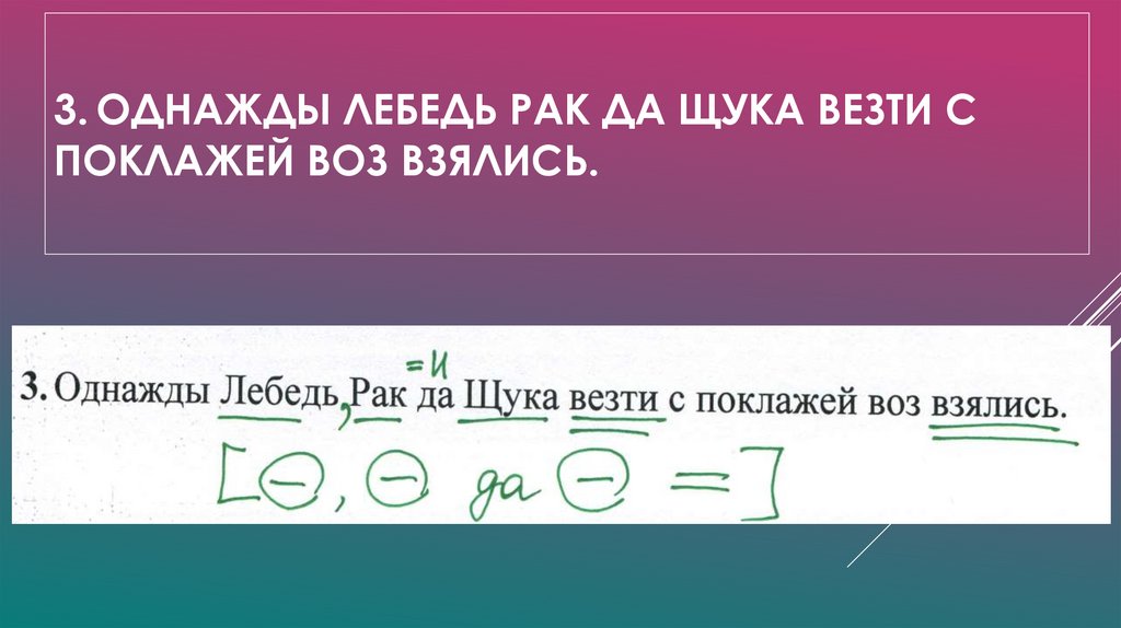 3. Однажды Лебедь Рак да Щука везти с поклажей воз взялись.