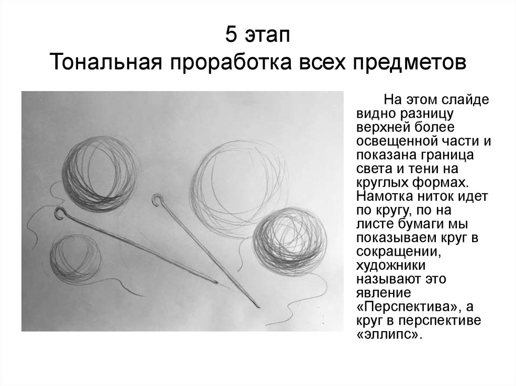 Как называют нить идущую от клубка