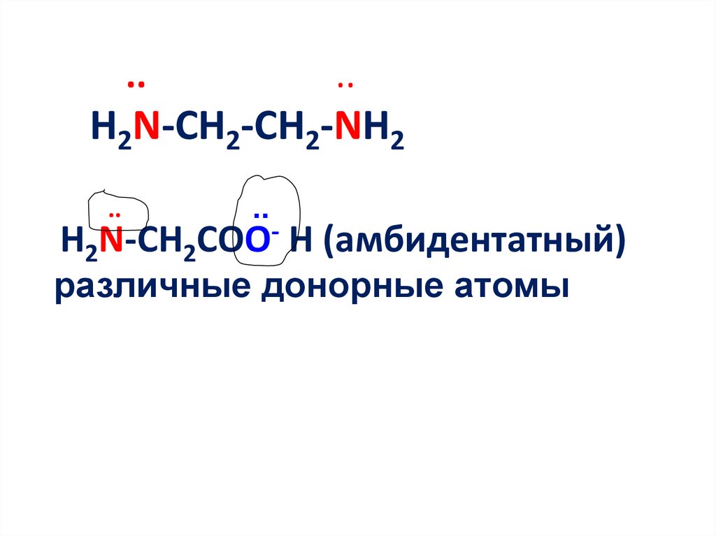 .. .. H2N-CH2-CH2-NH2 .. H2N-CH2COO- H (амбидентатный) различные донорные атомы