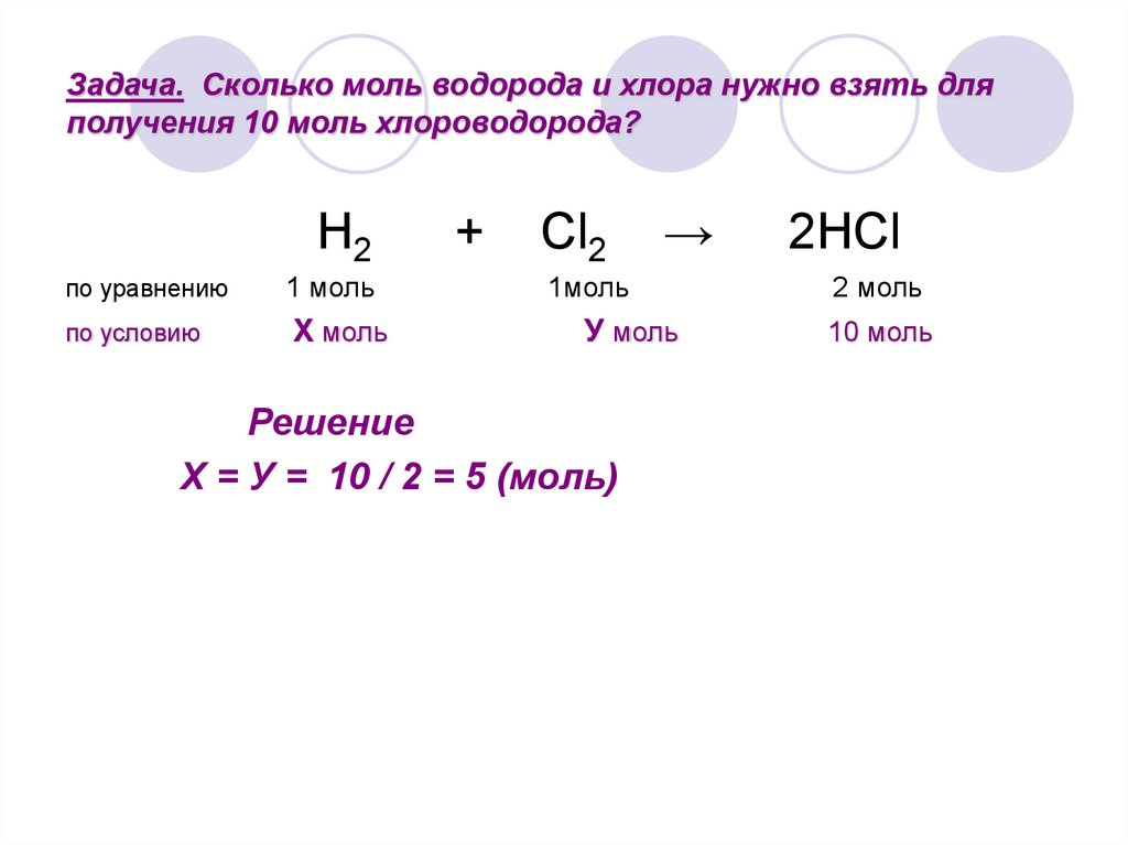 10 соединений хлора. Определить количество моль водорода. Расчеты по химическим уравнениям. 1 Моль водорода. Моль это сколько.