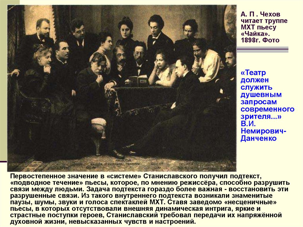 А. П . Чехов читает труппе МХТ пьесу «Чайка». 1898г. Фото