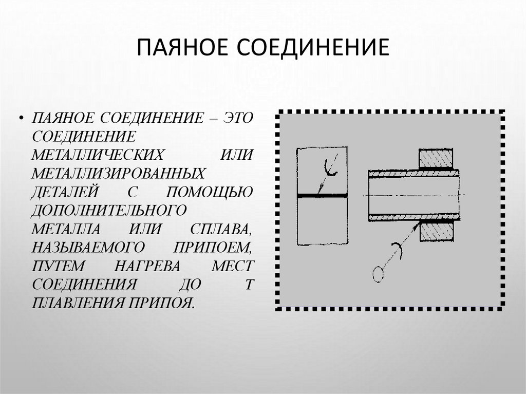 Паяное соединение схема