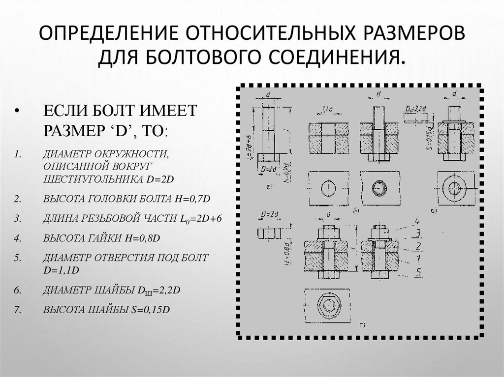 Относительный размер