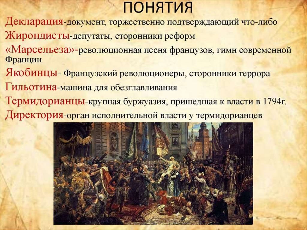 Великая французская революция презентация 8 класс история