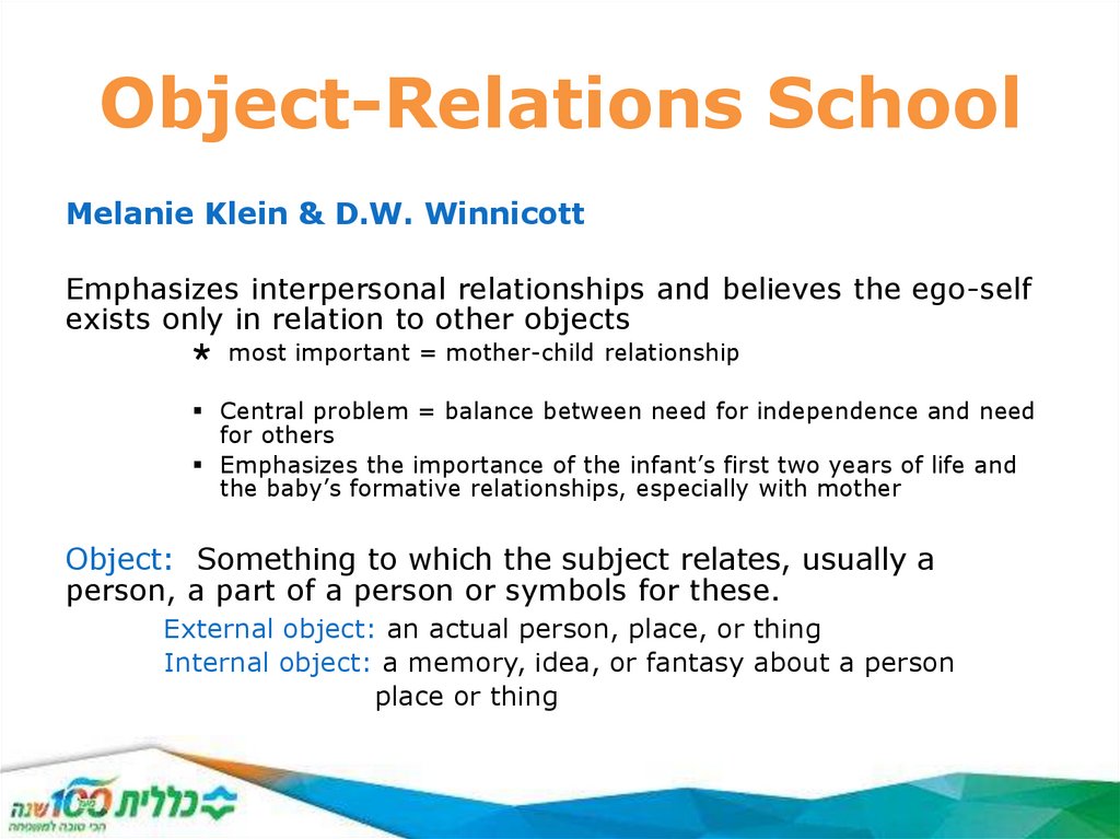 Object-Relations School