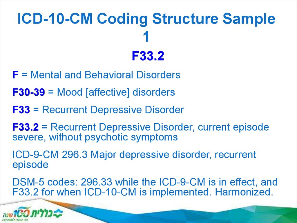 ICD-10-CM Coding Structure Sample 1
