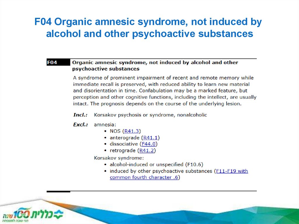 Organic amnesic syndrome, not induced by F04 alcohol and other psychoactive substances