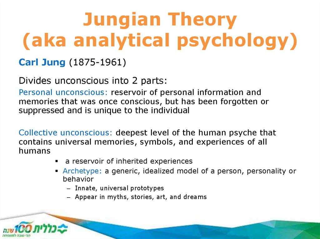 Jungian Theory (aka analytical psychology)