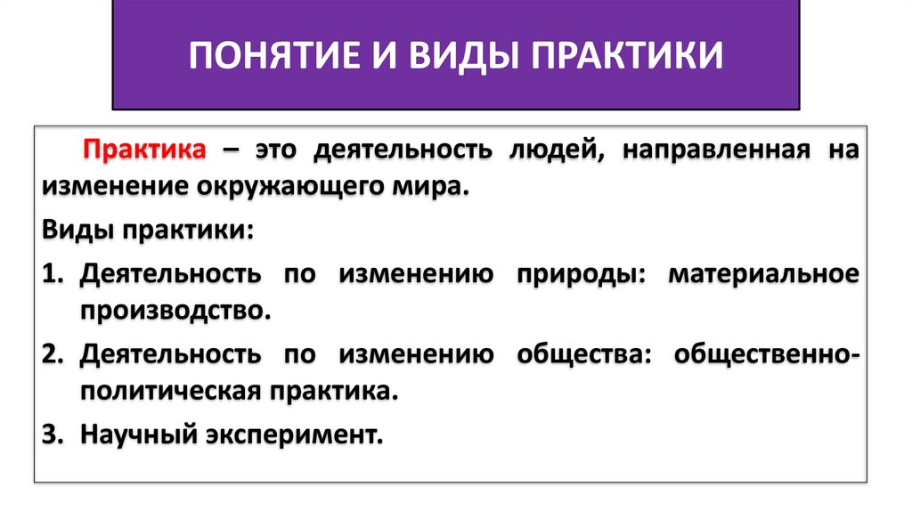 Виды практики