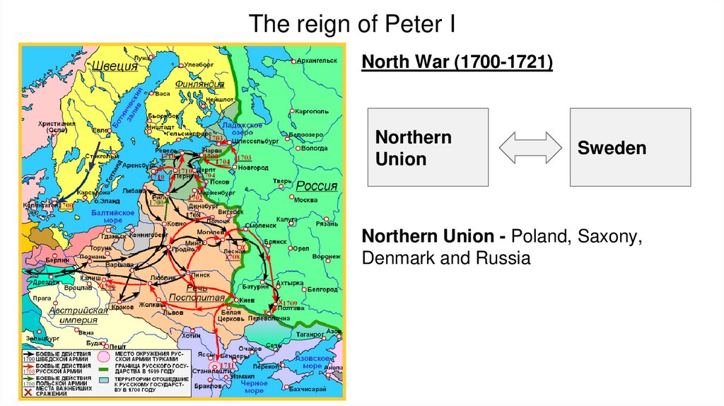 Russian Empire: the era of Peter the Great - презентация онлайн