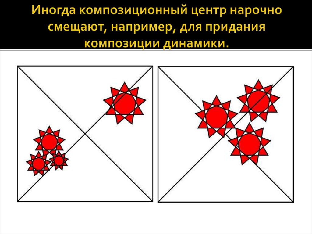 Сюжетно композиционный центр картины