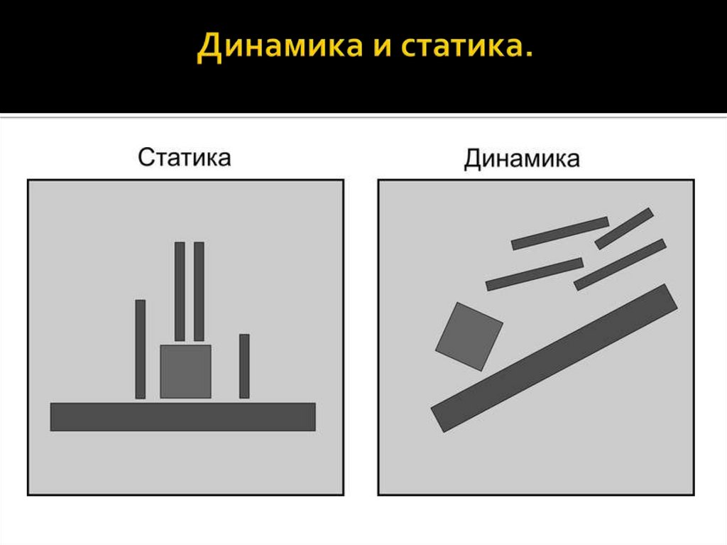 Цель композиции в дизайне