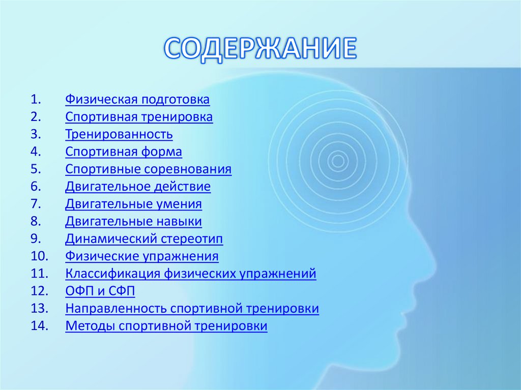 План подготовки презентации