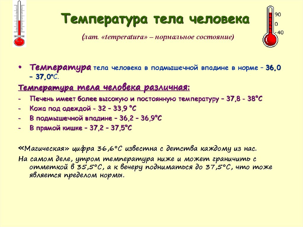 Нормальная температура в играх