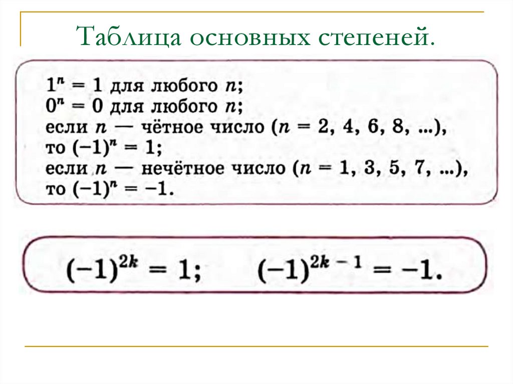 Общая таблица