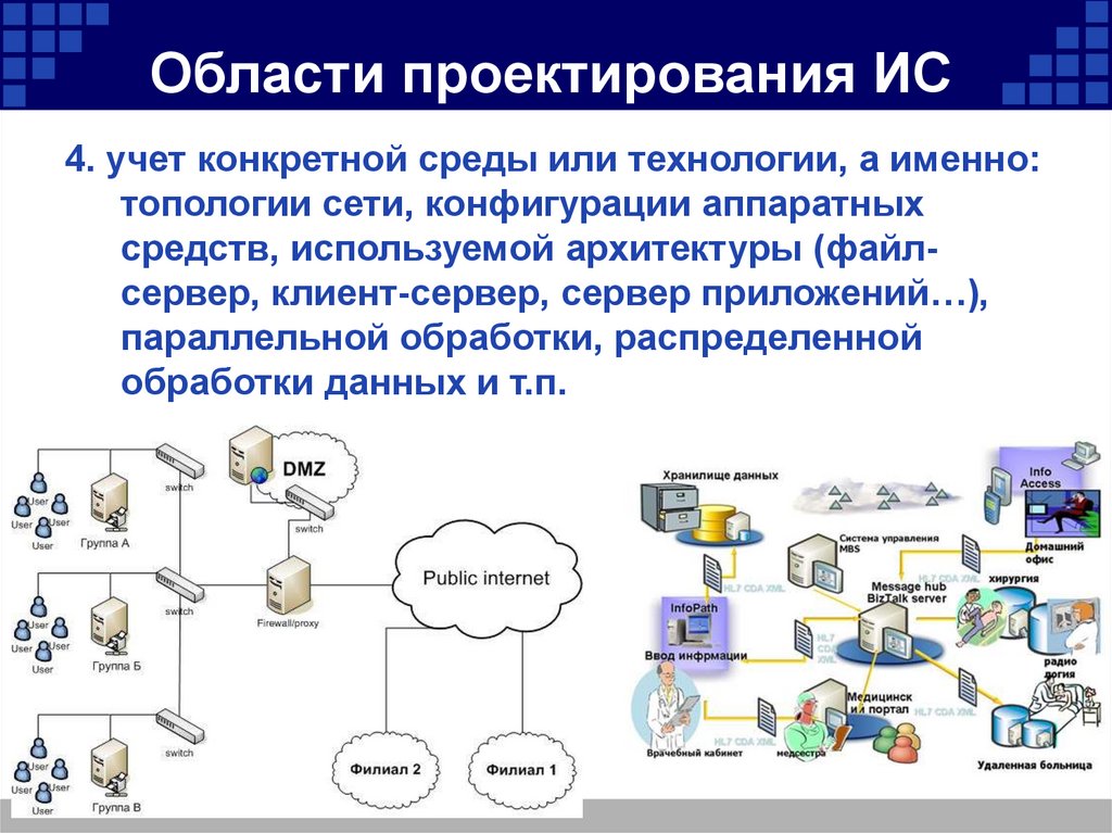 Проектно информационная работа