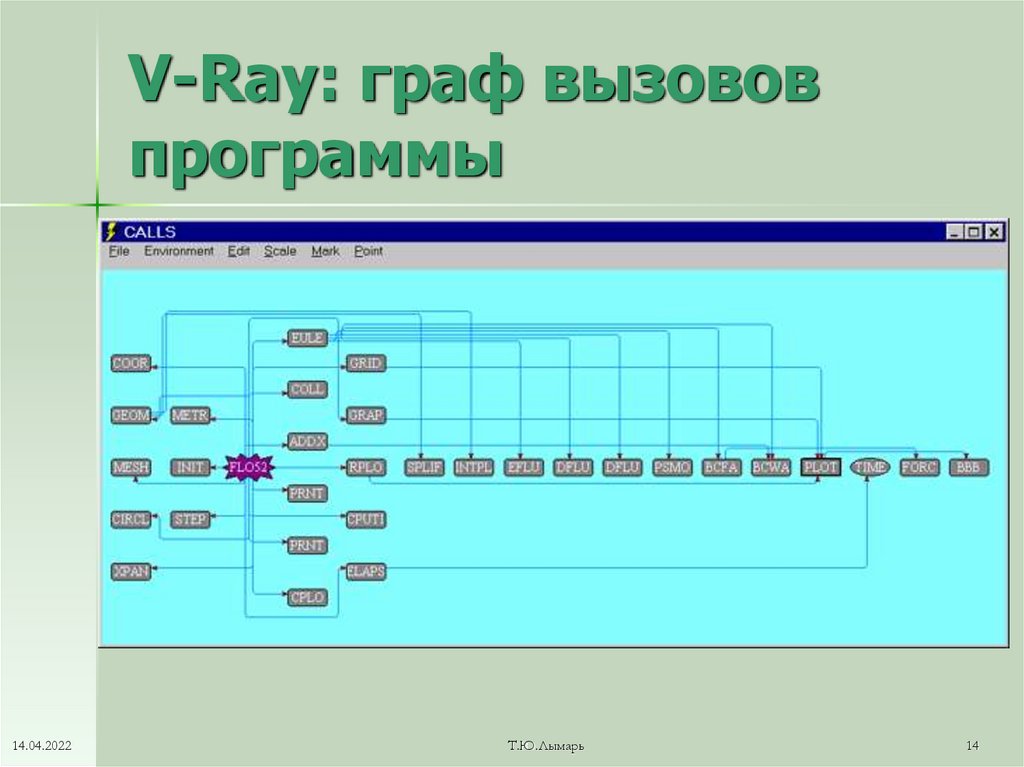 Программа по звонкову