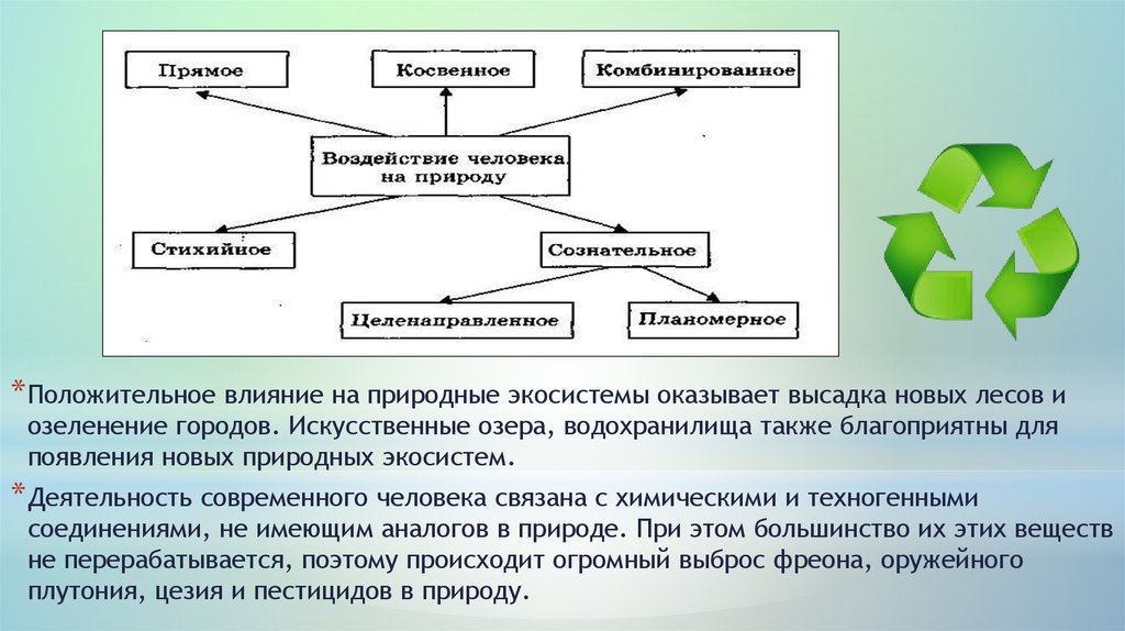 Стабильные условия