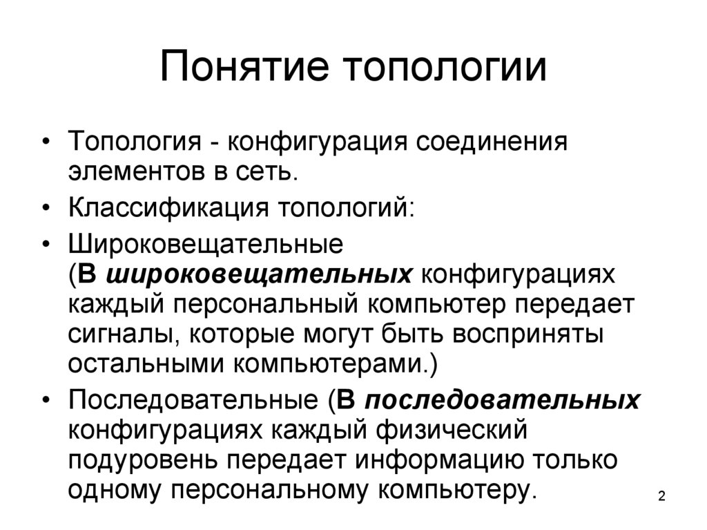 Понятие топологии