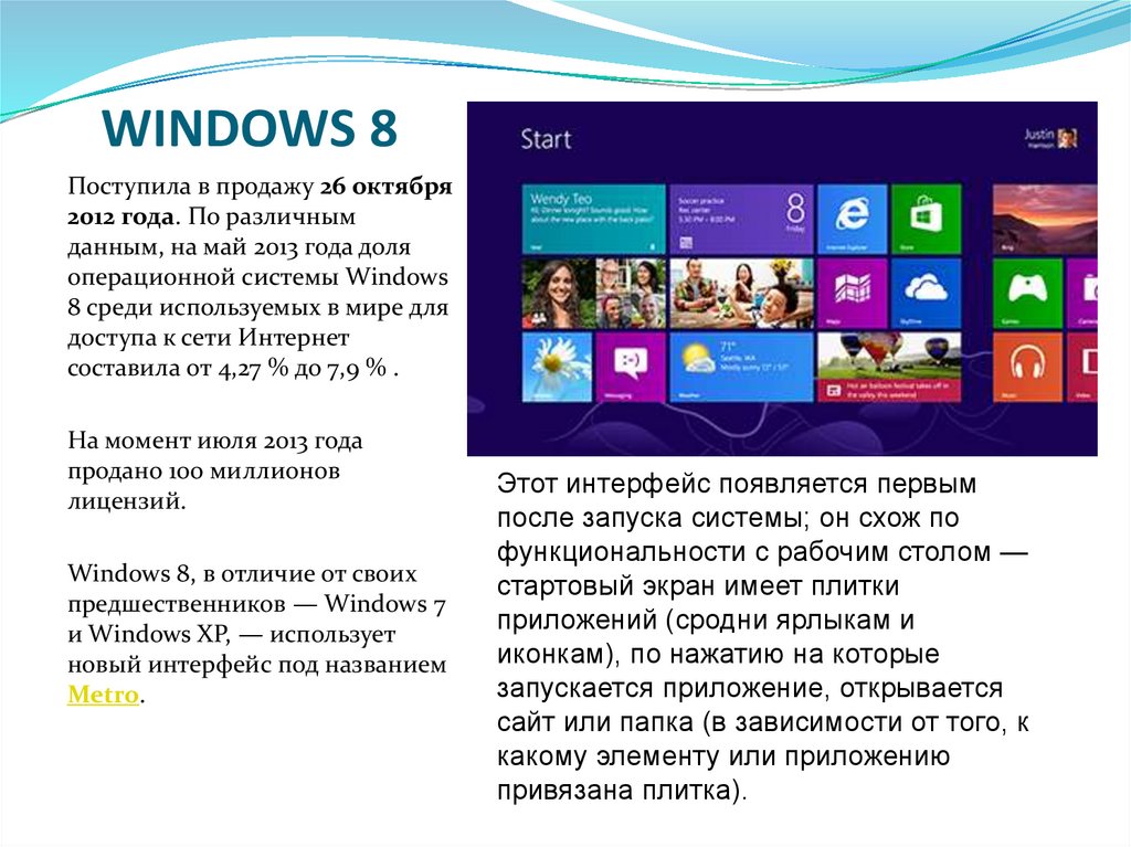 История windows доклад. Сообщение о виндовс. Сообщение Windows. Эволюция операционной системы Windows. Windows доклад.