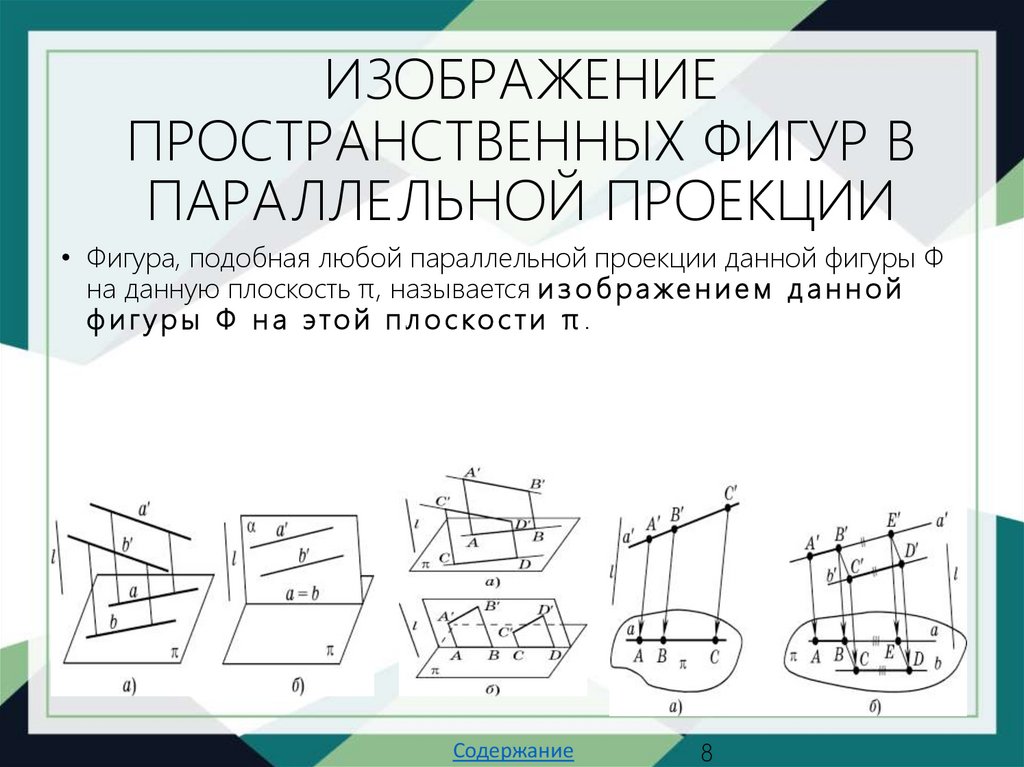 Параллельная проекция точки