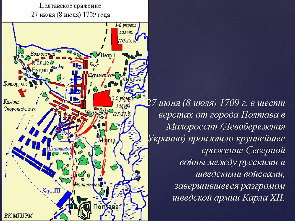 Полтавская битва 1709 схема сражения. Полтавское сражение карта. Полтавская битва схема сражения. Итоги Полтавской битвы.