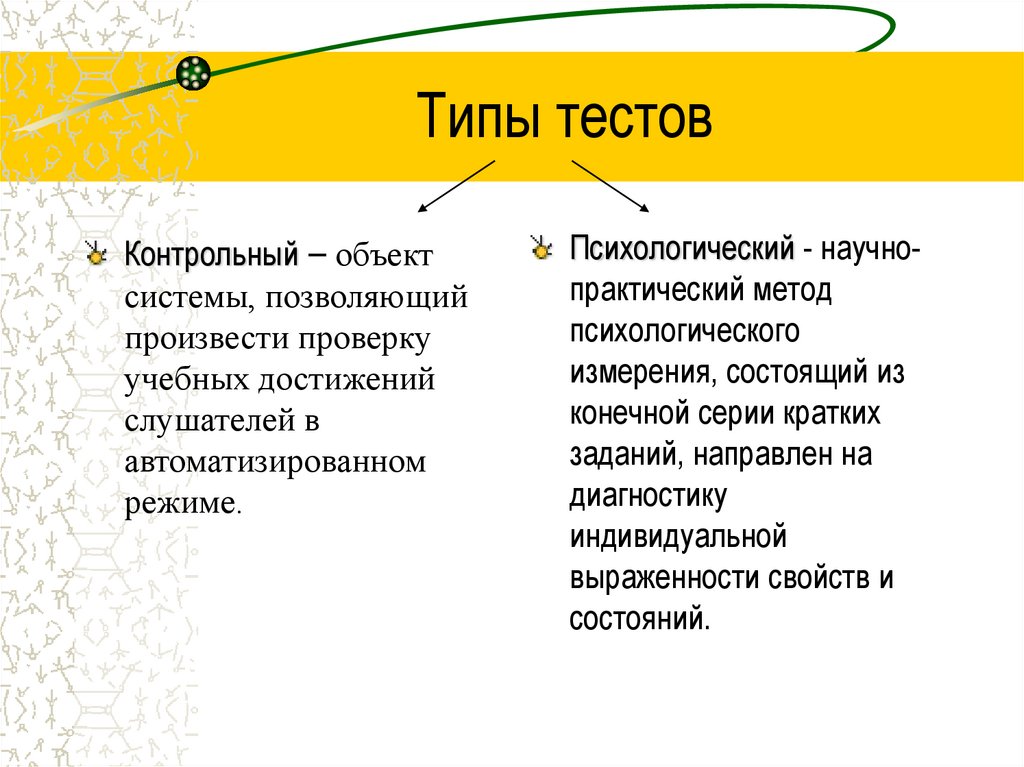 Тестирование метод в психологии презентация