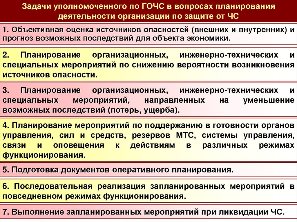 Запланированные мероприятия. Задачи уполномоченного. Задачи омбудсмена. Задачи экономики организации.