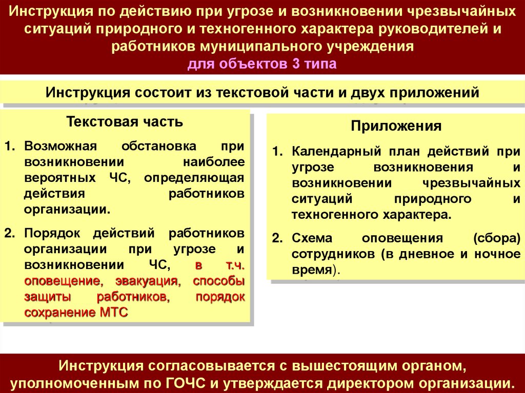 Правила при угрозе возникновения чс. Мероприятия по предупреждению и ликвидации чрезвычайных ситуаций. Оценка обстановки при ЧС. Возможная обстановка при возникновении чрезвычайных ситуаций. План действий по предупреждению и ликвидации чрезвычайных ситуаций.