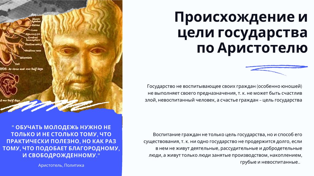 Политика аристотеля