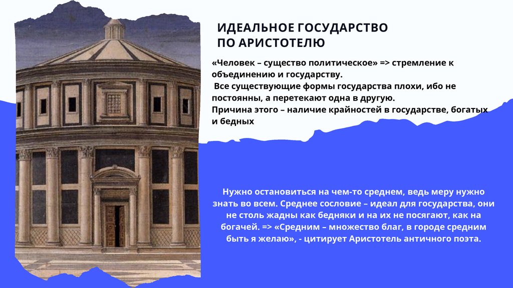 Политика аристотеля презентация