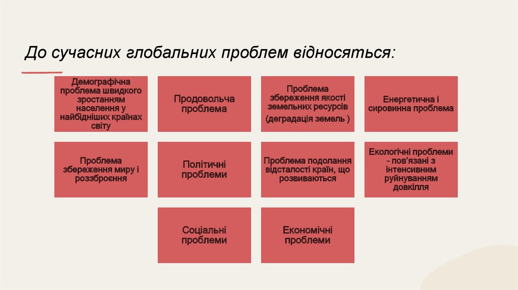 До сучасних глобальних проблем відносяться: