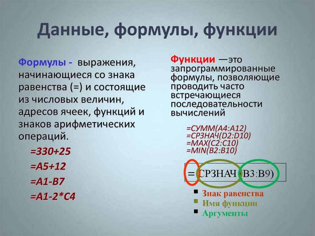 Порядок адреса. Реализация функций формулами. Уравнение линейной функции. Знак разделяющий Аргументы функций в формулах. Половая функция формула.