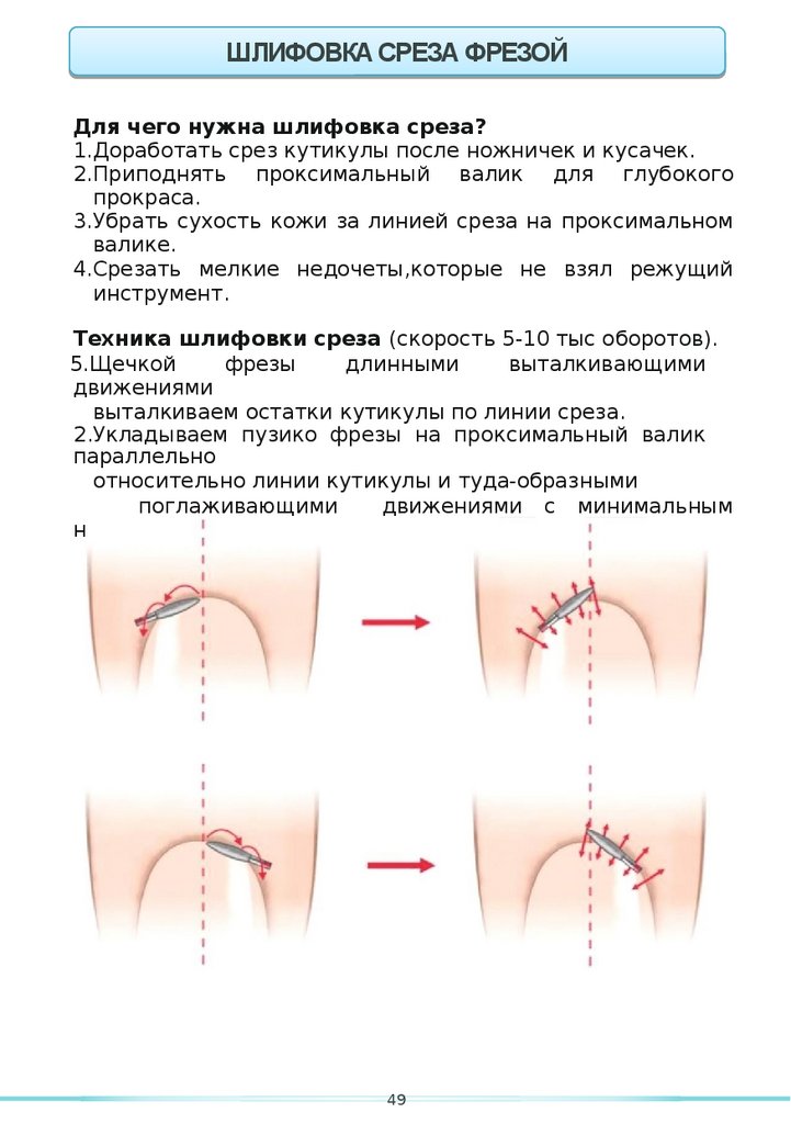 Срез ножницами схема кутикулы