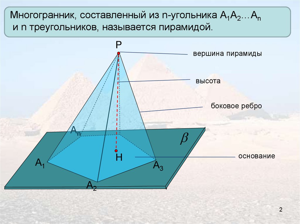 Высотой пирамиды на рисунке является отрезок