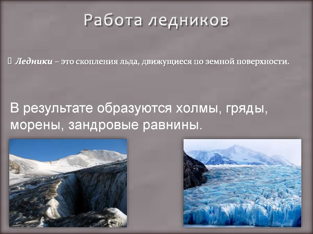 В результате деятельности ледника образуются. Работа ледников. Рельеф ледника. Деятельность ледников. Роль ледников.