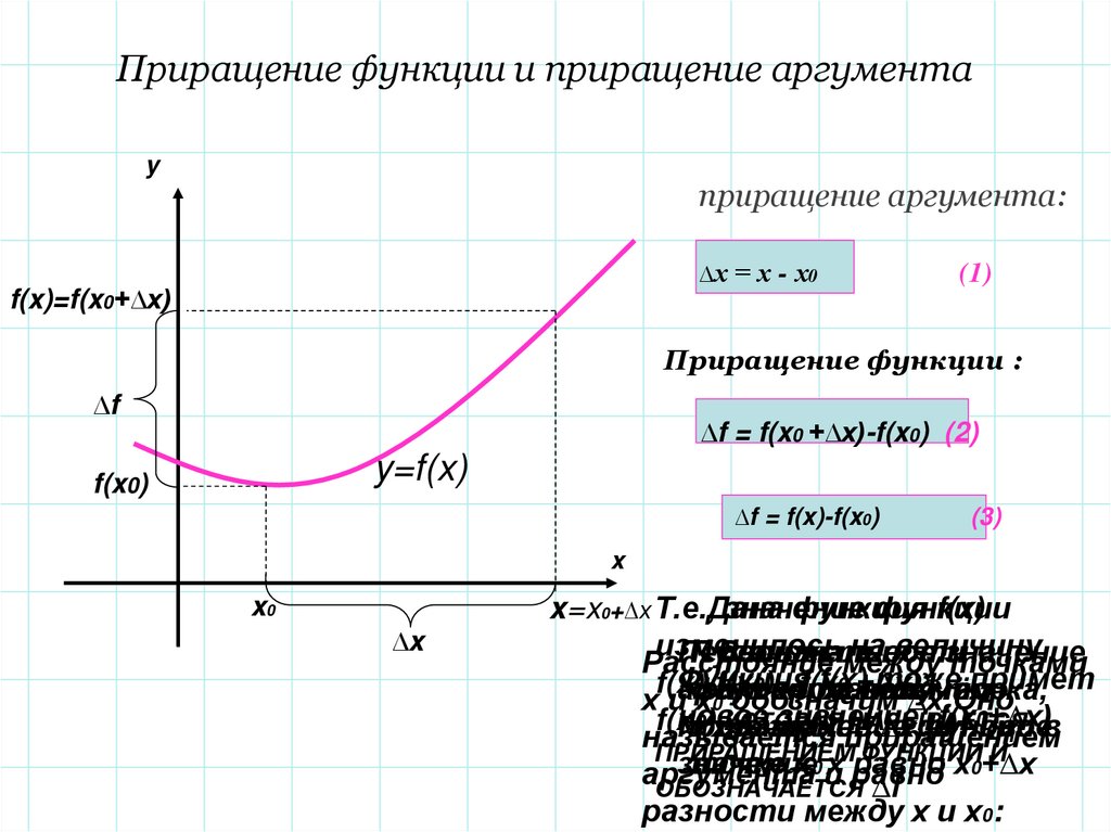 Приращение аргумента и приращение функции презентация 10 класс мордкович