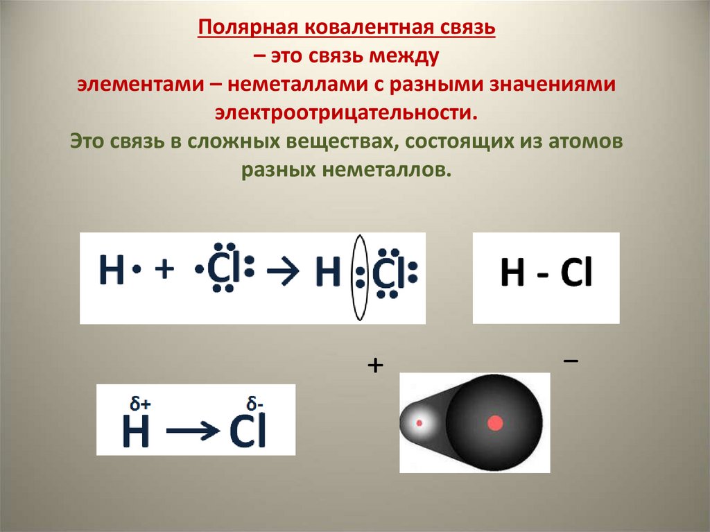 Схема ковалентной связи