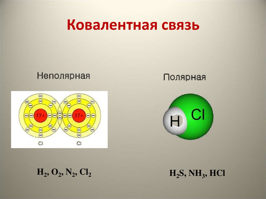 1 ковалентная неполярная связь