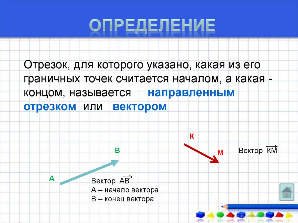 Используя определение вектора скажите почему отрезок ав на рисунке не является вектором