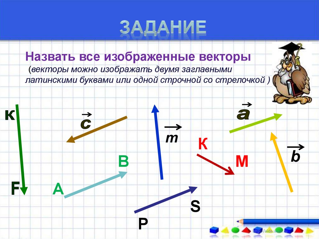 Какие виды векторов