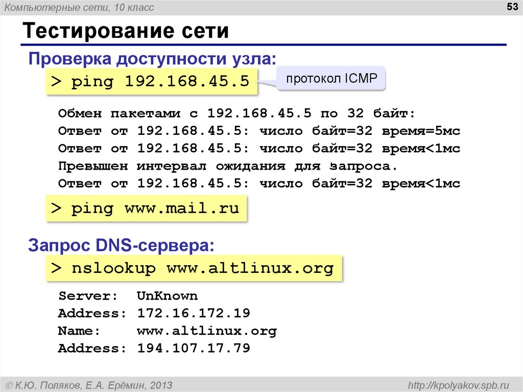 Адрес org. Тестирование сети. Компьютерная сеть это тест. Проверка сети. Тестирование сети презентация.