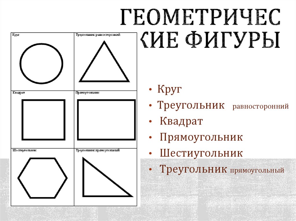 Каких фигур на чертеже больше